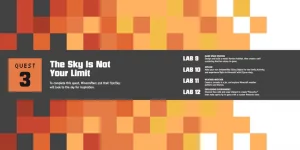 Minecraft STEMLABS - quest intro